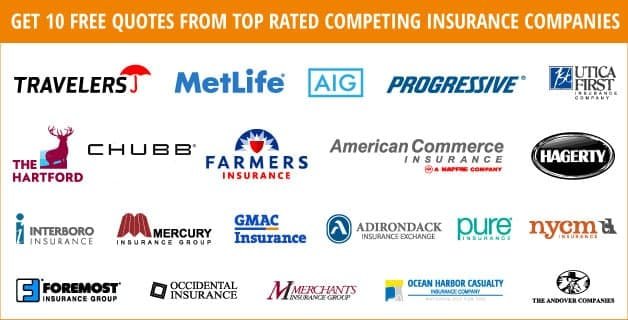 car insurance companies in new york